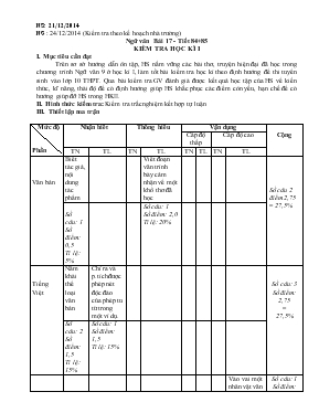 Ngữ văn bài 17 - Tiết 84 + 85 Kiểm tra học kì I